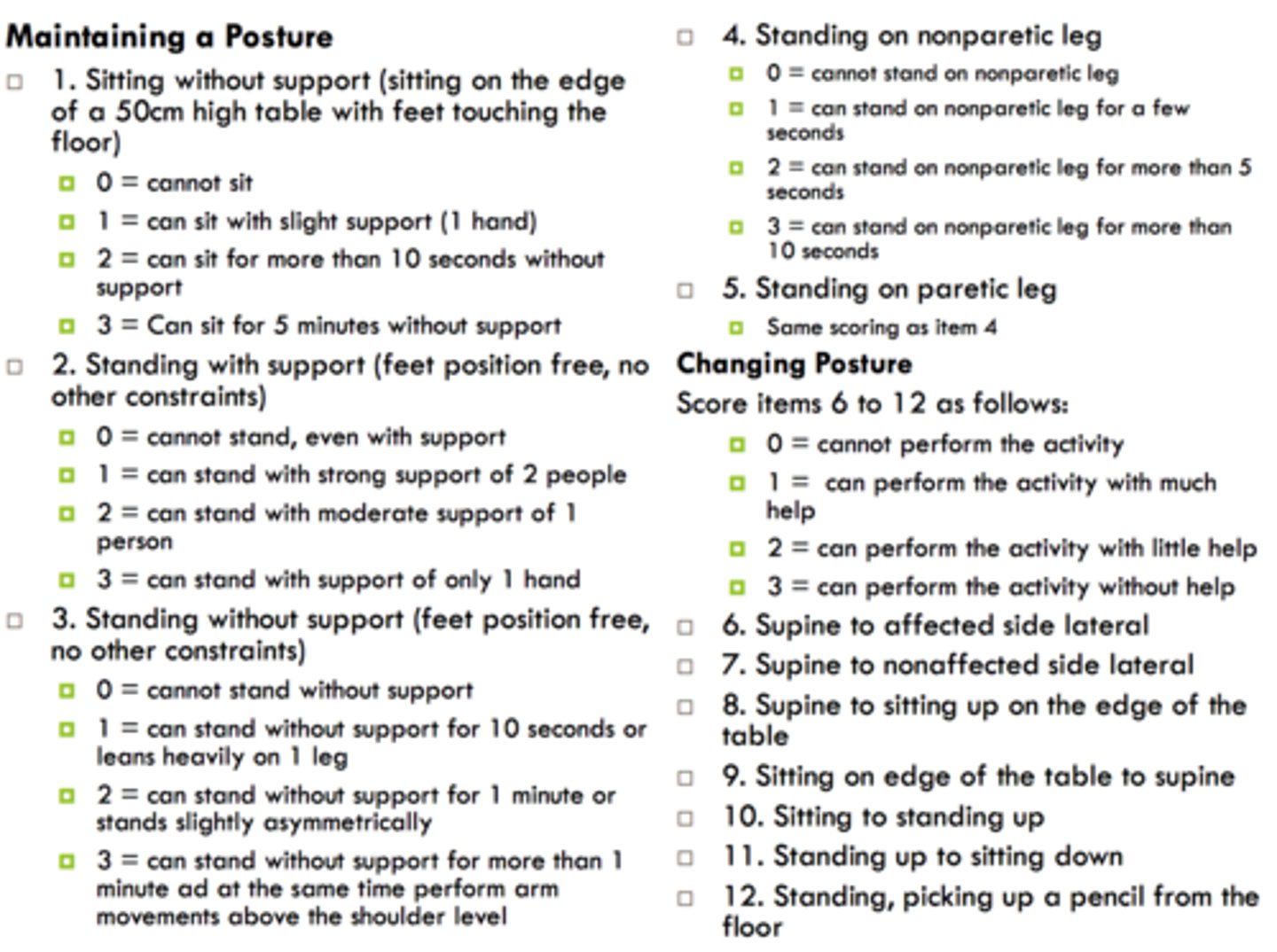 <p>0-36; higher score is better.</p>