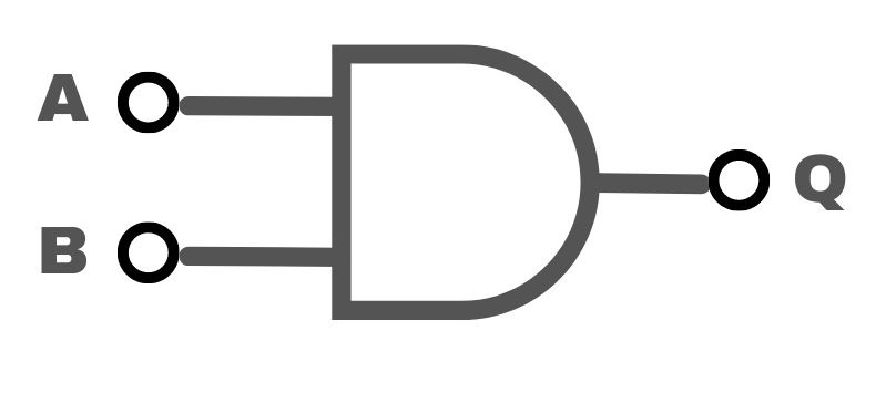 <p></p>