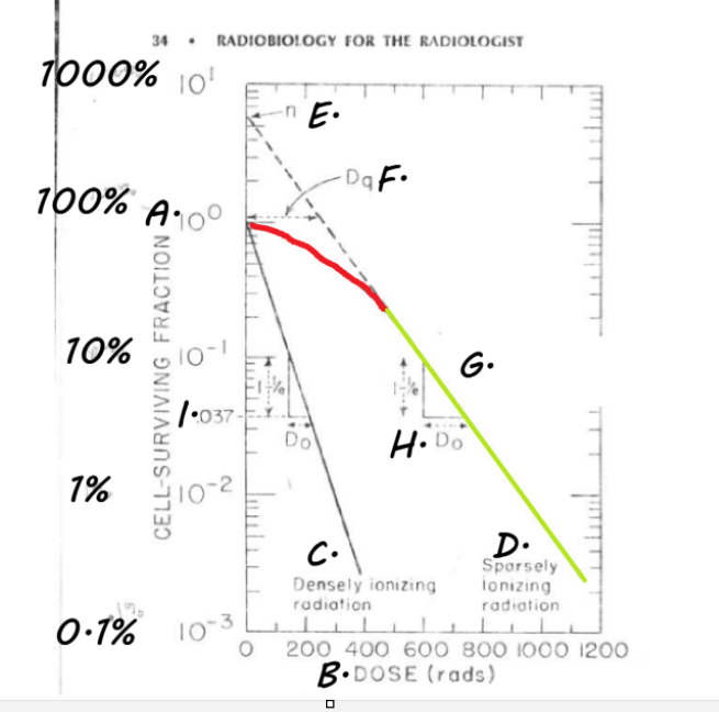 <p>What is G? </p>