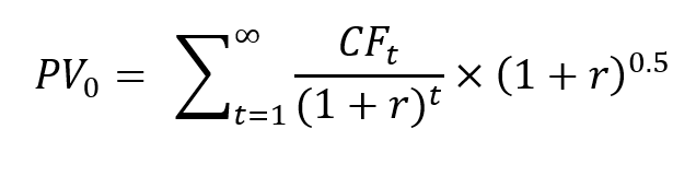 <p><span>Cash flows happen continuously, so you can use mid-year discounting. We over-discount cash flows that occur at the beginning of the year, but under-discount cash flows that occur at the end of the year.</span></p>