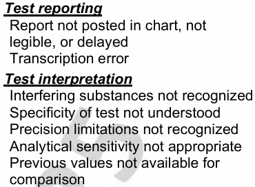 <p>These are examples from what errors?</p>