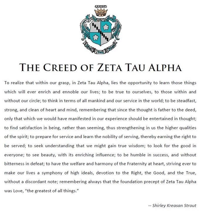 <p>Who wrote the creed?</p>
