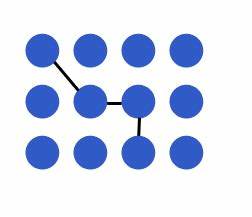 <p>gestalt principle that objects positioned together or moving together will be perceived as belonging to the same group</p>