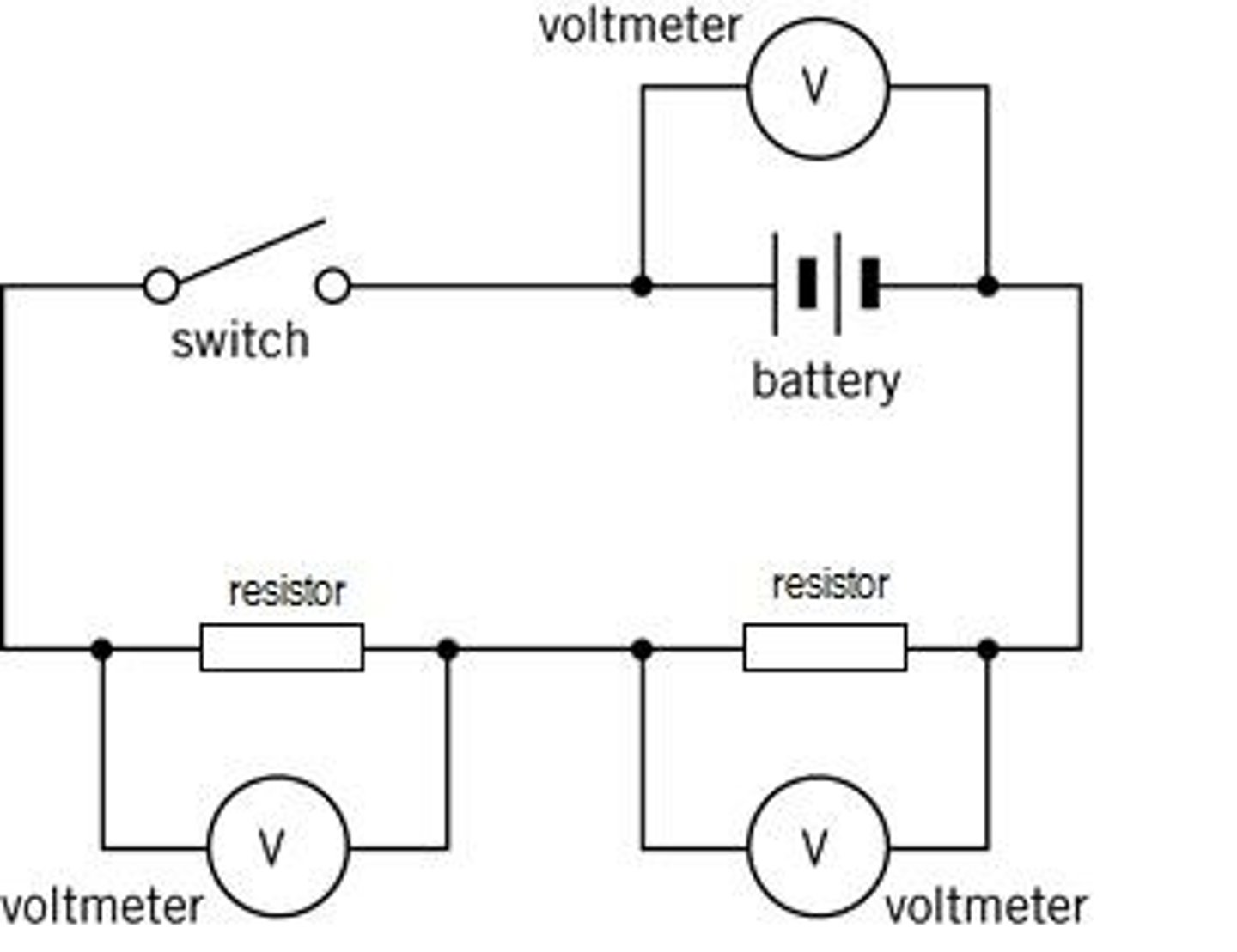 <p>A circuit that contains more than one loop.</p>