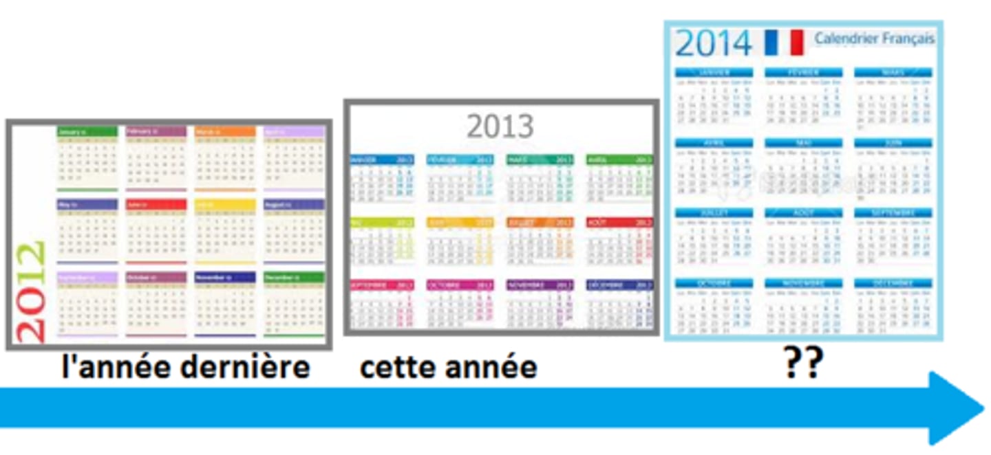 <p>next year</p>