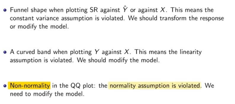 <p>Funnel in scatter plots</p><p>Curved band in X against Y</p><p>Non-normality in the QQ plot</p>