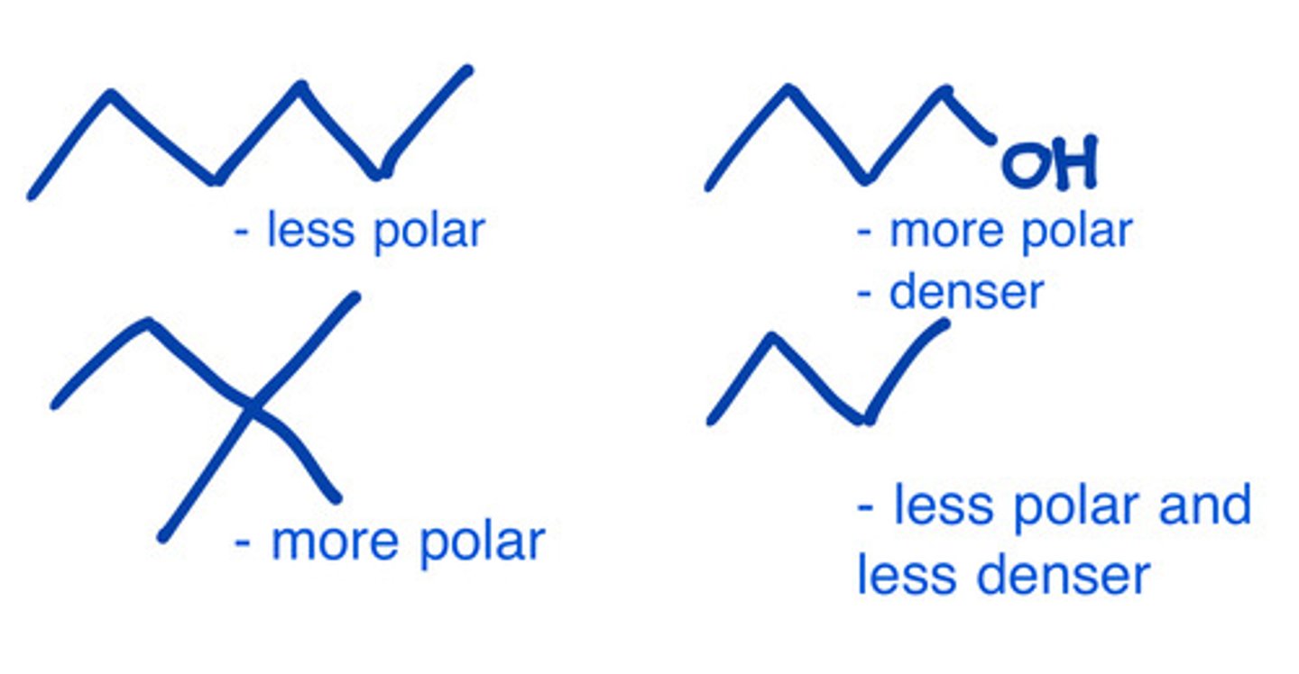 <p>b. Decrease - Branching decrease IMF thus lowers boiling point, melting point, and density.</p>