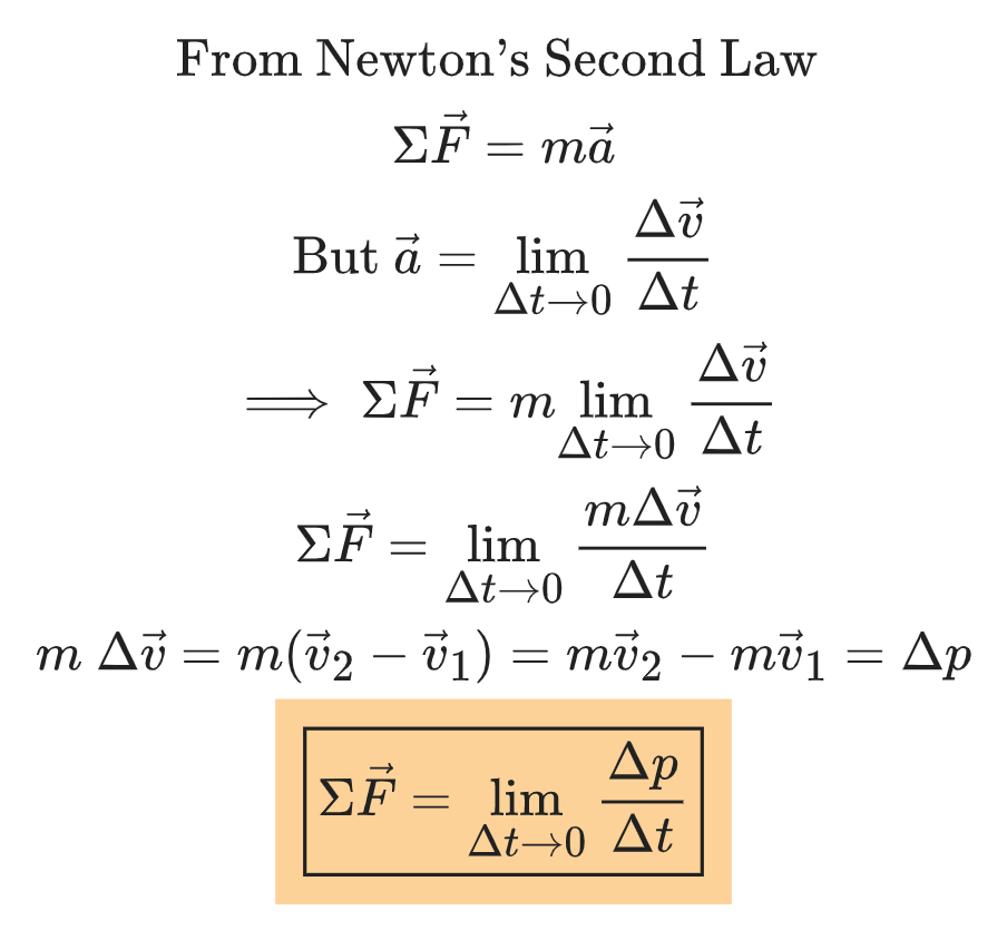 Chapter 9: Momentum Notes | Knowt