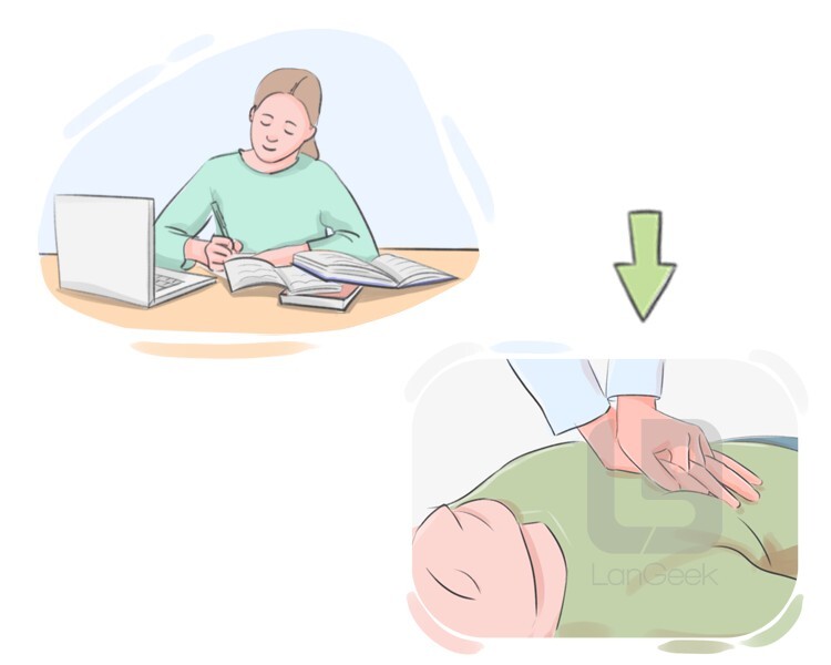 <p>critical, extremadamente importante</p>