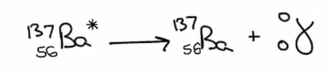 Gamma decay example equation
