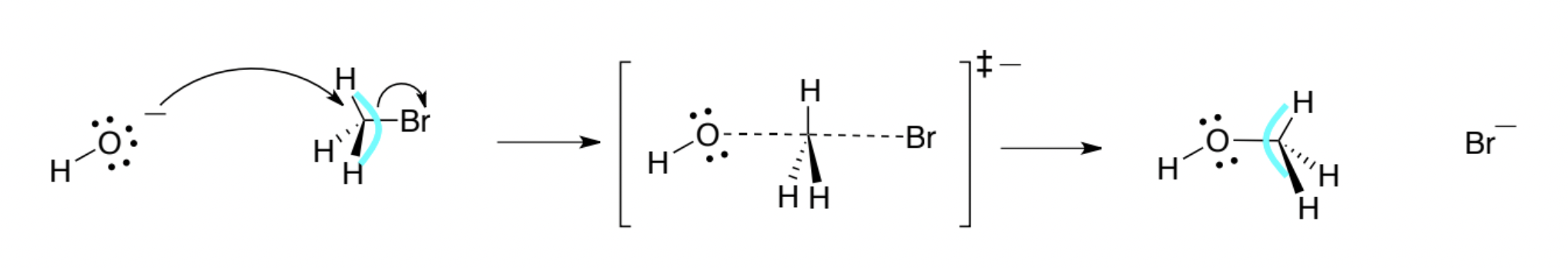 <p>Approach of the nucleophile opposite the leaving group in an SN2 reaction, directed toward the σ*-antibonding orbital of C–X.</p>
