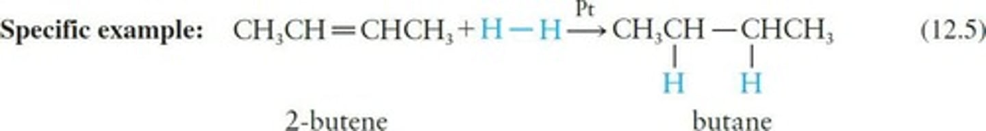 <p>Addition of hydrogen using catalysts like platinum.</p>