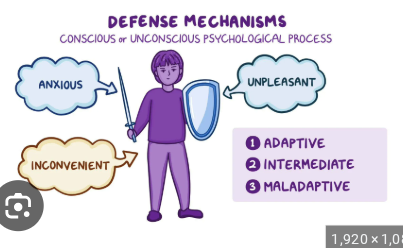 <p>means to protect oneself when feeling upset or anxious; common mechanisms are denial, projection, and repression </p>