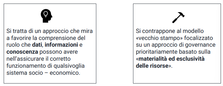 <p><span style="background-color: rgba(0, 0, 0, 0);"><em><span>I Vantaggi Competitivi del KM</span></em></span></p>