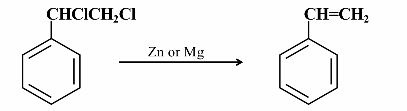 <p>This is a Dehalogenation reaction. It is also known as</p>