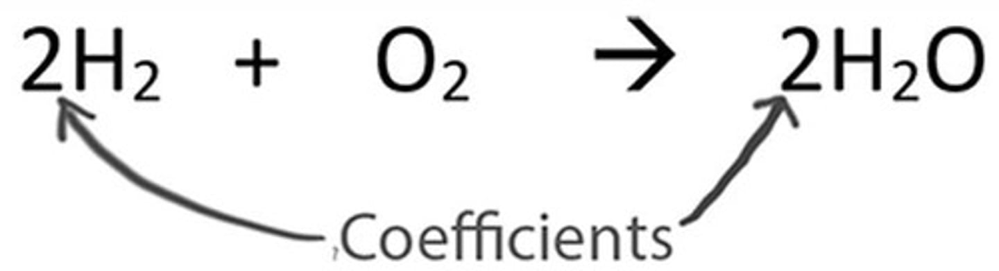 <p>CH4 + 2O2 → CO2 + 2H2O</p>