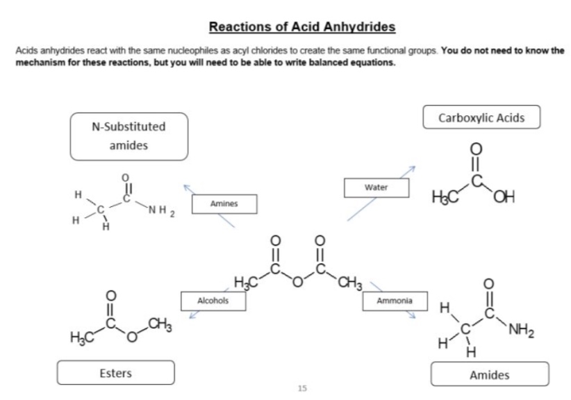 <p>nucleophilic addition elimination </p>