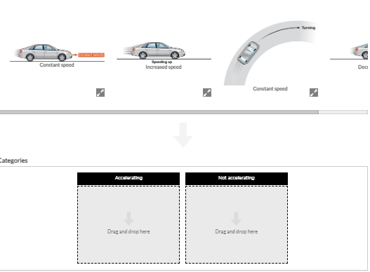 (3)  Sort each scenario into the category indicating whether or not the car is accelerating.