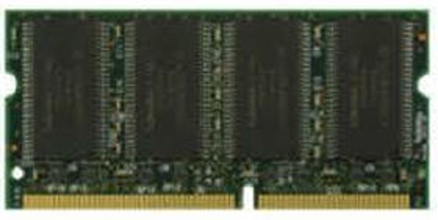 <p>SODIMM</p>