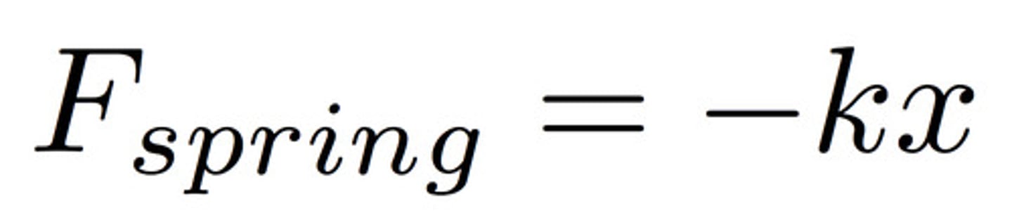 <p>k = spring constant</p><p>x = distance spring travels</p>