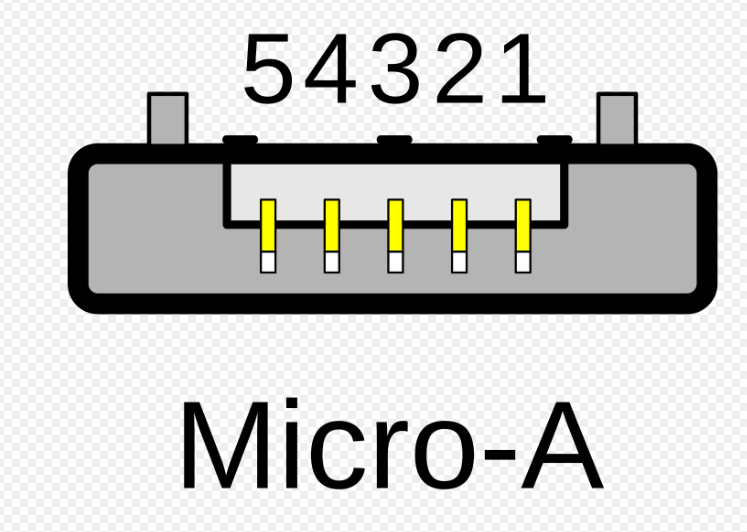 <p>USB Micro A: 1.1 - 2.0</p>