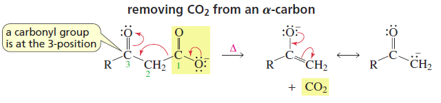 <p>Reactants/Reagents: Any compound w/ carboxylate attached to conjugated C/system, heat, acid (if tautomerization favored for intra prot transfer)</p><p>Products: Enol/Keto, CO2</p><p>Esters can decarboxylate, but need more heat cuz delocal with OR</p>