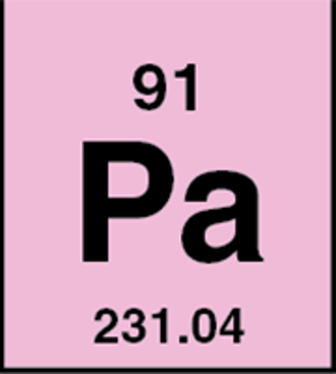 <p>Symbol: Pa</p><p>Atomic Mass:</p><p>Atomic Number: 91</p>