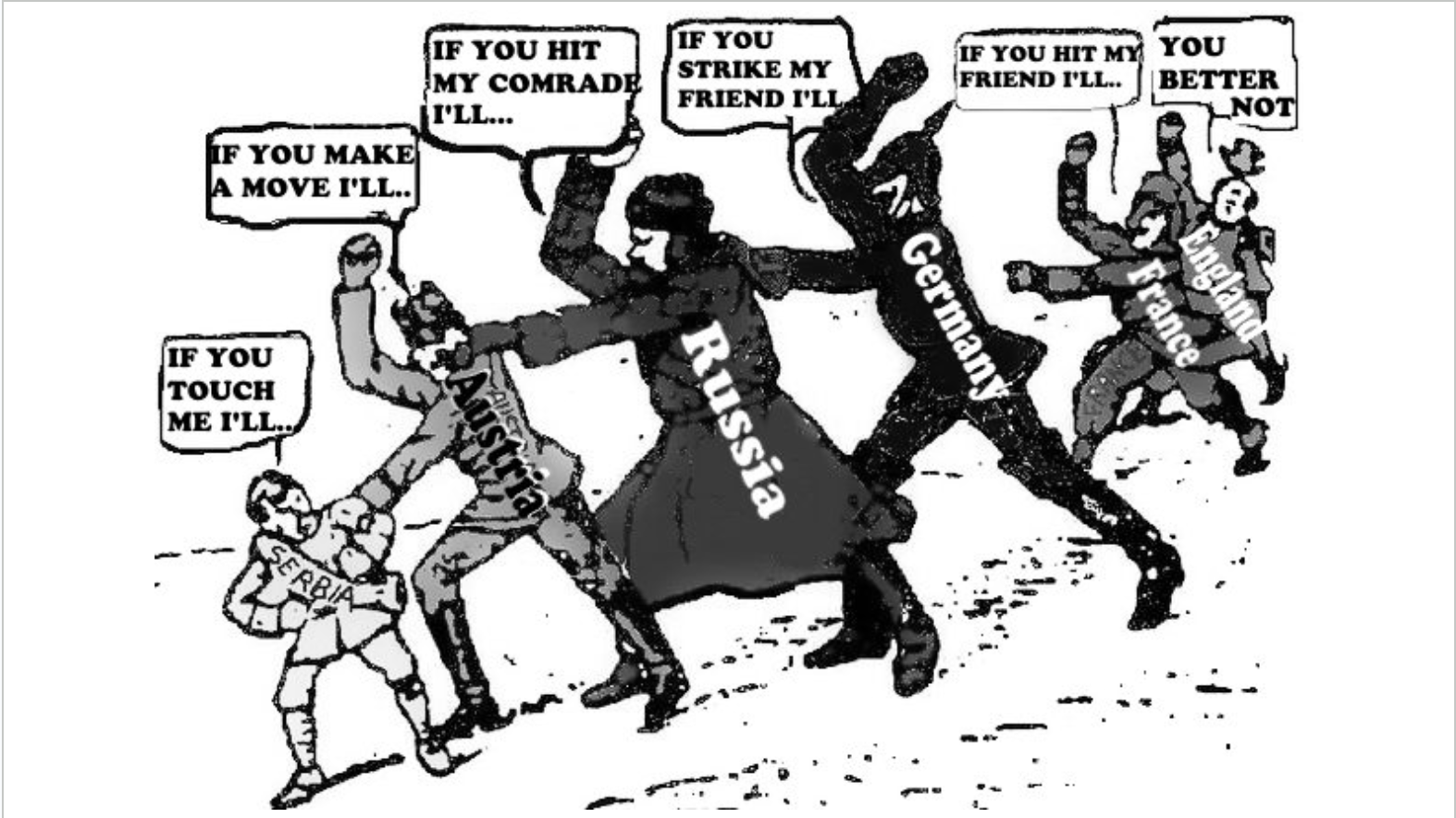 <ul><li><p><span>Bosnia, part of Austria-Hungary, was home to ethnic Bosnians who opposed being part of the empire.</span></p></li><li><p><span>Serbia, an independent nation, supported Bosnians' desire for independence.</span></p></li><li><p><span>Tensions grew due to efforts to separate Bosnians and others from Austria-Hungary.</span></p></li><li><p><span>Archduke Franz Ferdinand, heir to the Austria-Hungarian throne, toured Sarajevo, a Bosnian city.</span></p></li><li><p><span>A Serbian-led terrorist group, including a Bosnian, assassinated the Archduke and his wife during the tour.</span></p></li><li><p><span>Austria-Hungary, supported by Germany, issued an ultimatum to Serbia with 10 demands.</span></p></li><li><p><span>Serbia agreed to 9 demands but refused one, escalating tensions.</span></p></li><li><p><span>Austria-Hungary declared war on Serbia on July 28, 1914.</span></p></li><li><p><span>Russia prepared for war to protect Serbia.</span></p></li><li><p><span>Germany demanded Russia stop preparing for war; when Russia didn’t comply, Germany declared war on Russia.</span></p></li></ul><p></p>