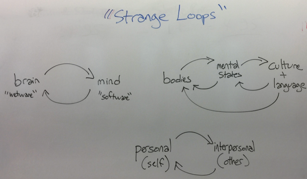 <p><span style="background-color: transparent;"><span>“The real adventure and risk of sexuality stem from the breach it creates in the conventional boundaries between self and other. We establish decency in intimate relationships to facilitate continuity, security, and attachment. But bodily states and pleasures are full of surprises. What is at risk of being considered indecent in the exposures of sex is not the beast in us but the </span><em><span>me</span></em><span>-ness in us.”</span></span></p><p></p>
