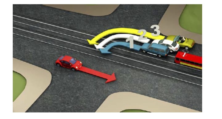 <p>c. Vehicles 1 and 3.</p>
