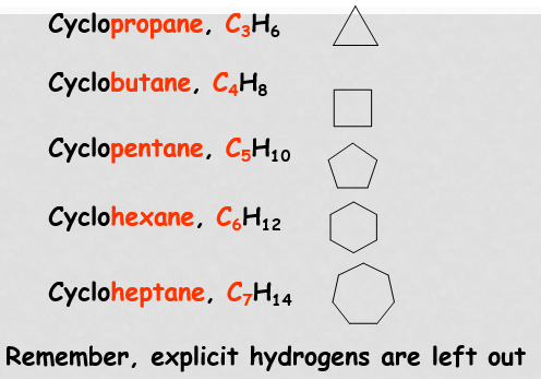 <p>Add prefix “Cyclo” to the entire name of the alkane</p>