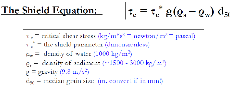 <ul><li><p>Difference in grain density and water density</p></li><li><p>Slope</p></li><li><p>Shield’s Parameter</p></li><li><p>D50 of the Sediment (median grain size)</p></li></ul><p></p><p>AN INCREASE OF ANY OF THESE INCREASES SHEAR STRESS NEEDED TO MOVE PARTICLES ON STREAMBED (or… at least the median sized particle)</p>