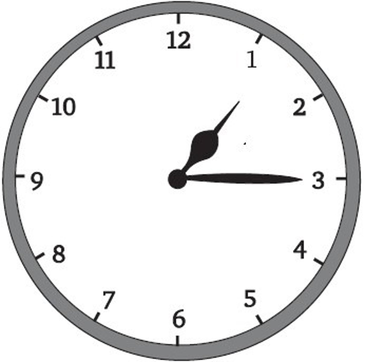 <p>It is a quarter past one. (1:15)</p>