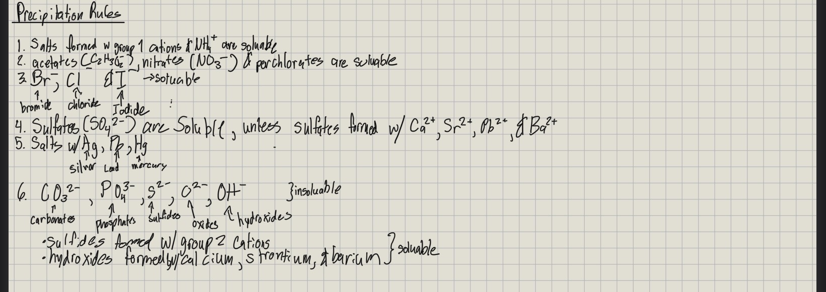 <ol start="5"><li><p>insoluable</p></li></ol><p></p>