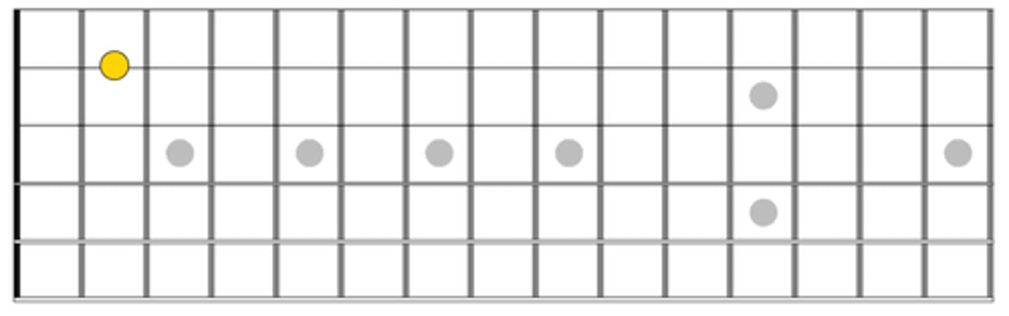 knowt flashcard image