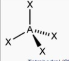 <p>What molecular shape is this?</p>