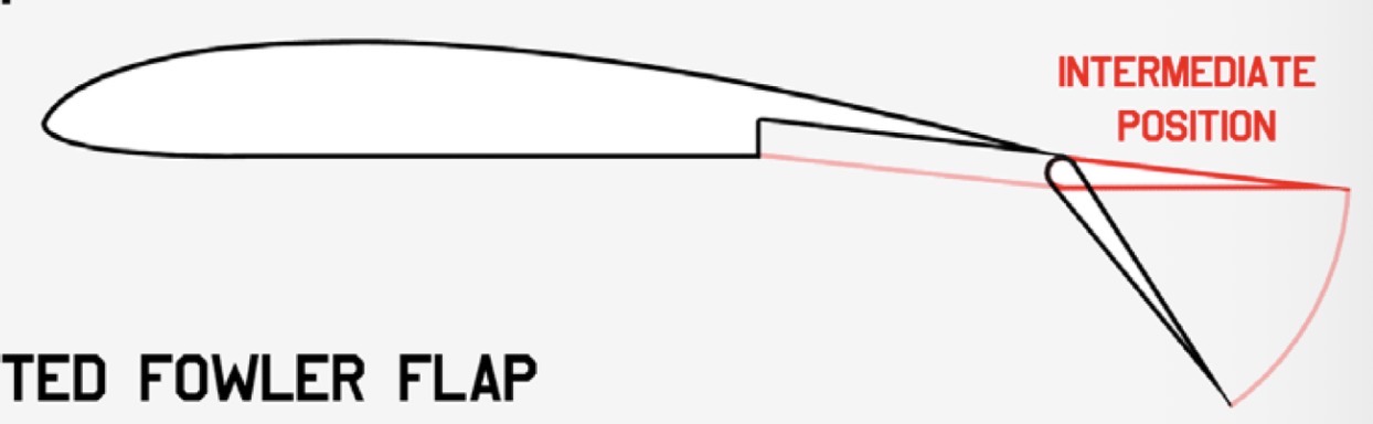 <p></p>