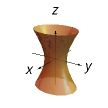 <p>Hyperboloid of one sheet (connected)</p>