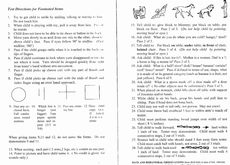 <ul><li><p>numbers located at the left end of the bar</p></li><li><p>indicates corresponding instruction for administering item</p></li><li><p>found at the back of the test form</p></li></ul><p></p>