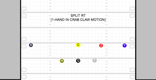 Split right (Z, F, and Y on right side, F in backfield on right side of QB, H and X on left side, H in backfield on left side of QB)
