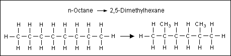 2,5 - dimethylhexane 

\
= now branched = lower b.p.