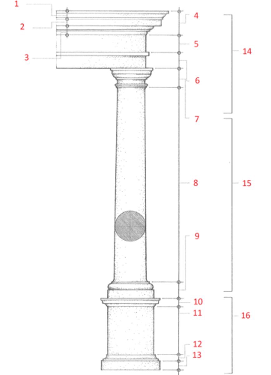 <p>Identify</p>
