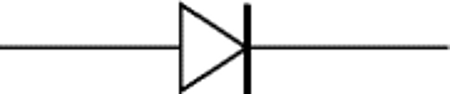 <p>allows electrons to flow in only one direction.</p>