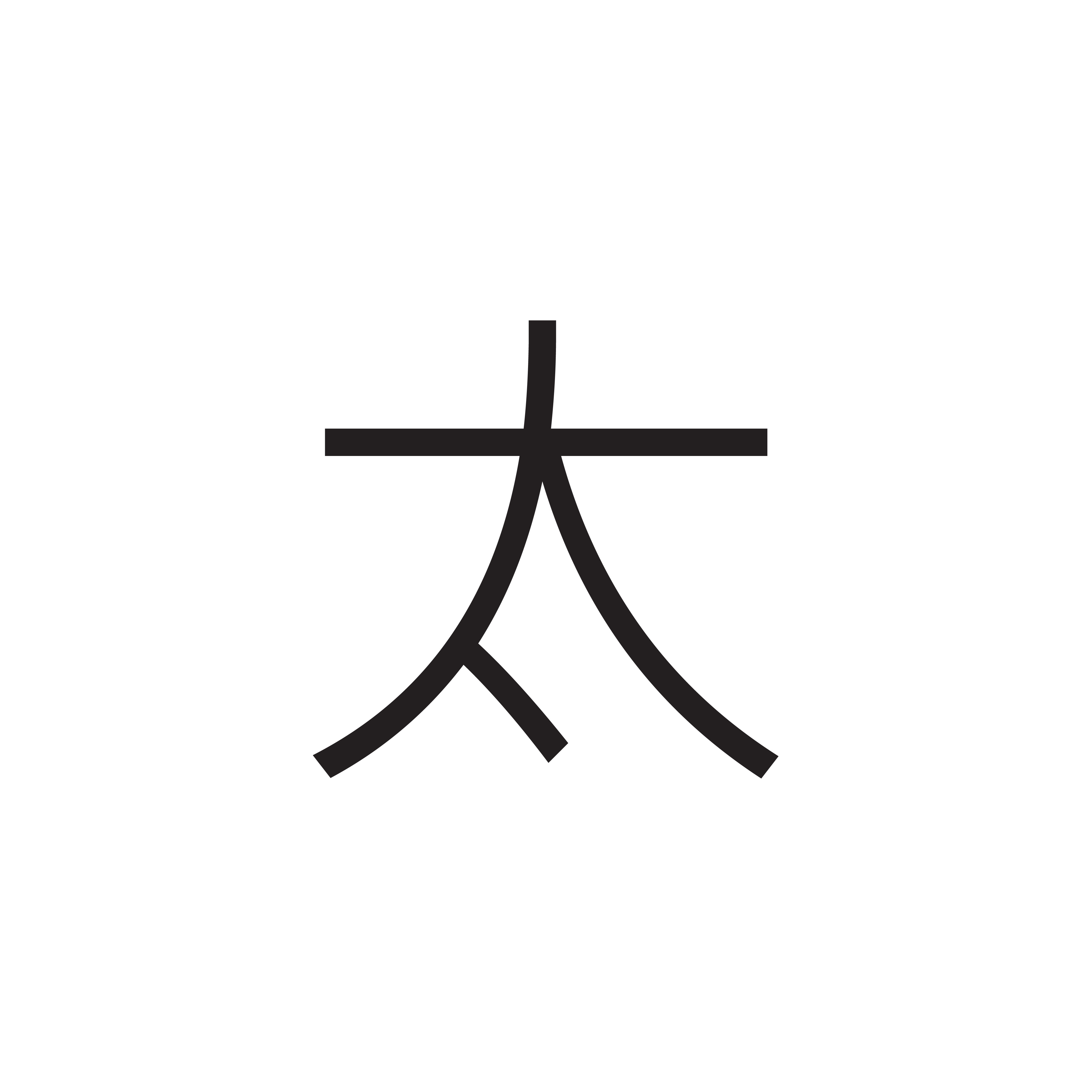 <p><span style="font-family: Calibri, sans-serif">太</span></p><p></p>