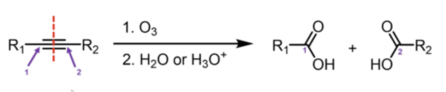 <p>it also "saws" the triple bond in half and converted each former alkyne carbon into a C.A. carbon</p>