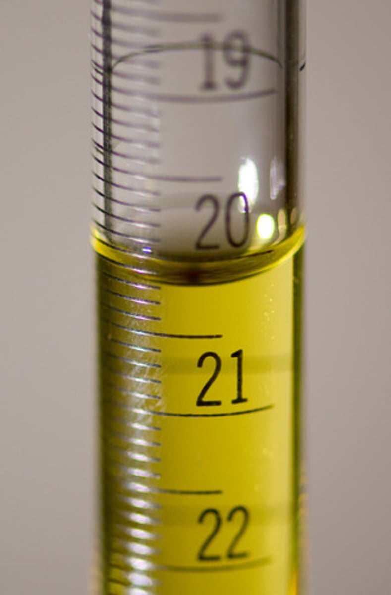 <p>The dip in the water due to surface tension that you use to read a graduated cylinder</p>