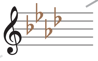 <p><strong>4 Flats </strong></p>
