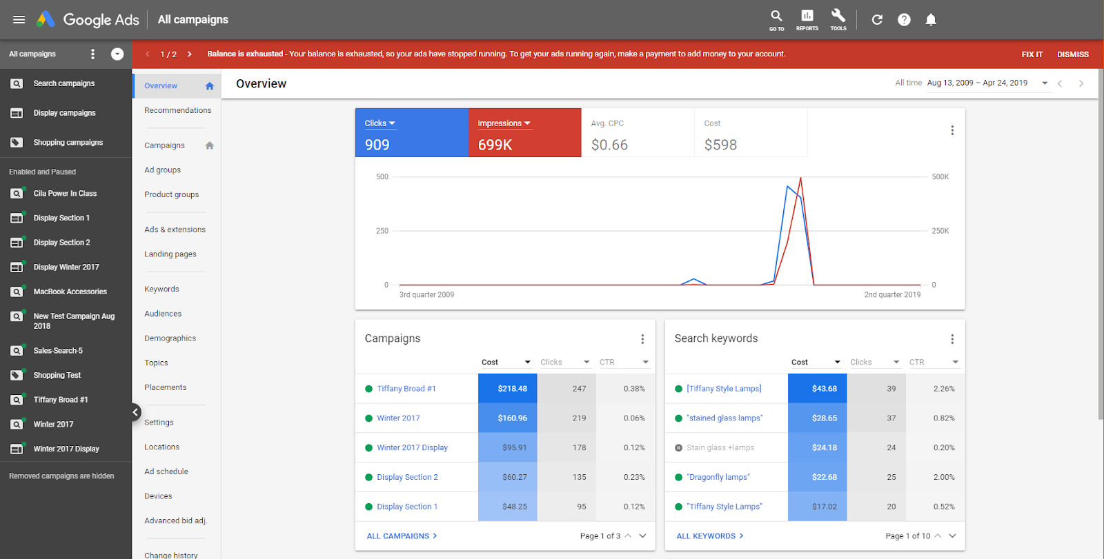 <p>Advertisers who add their credit card info to pay for the clicks</p>