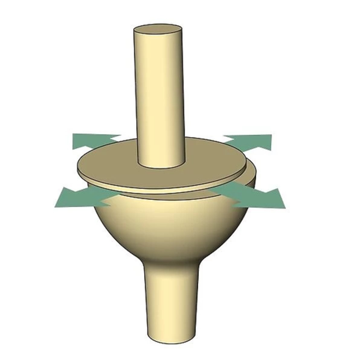 <p>allows only gliding movement.</p>
