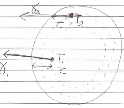 <ul><li><p>at star’s edges, we see cooler T</p></li><li><p>redder wavelength</p></li><li><p>less intensity</p></li></ul><p></p>